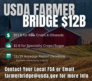 usda