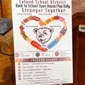 Open House sign